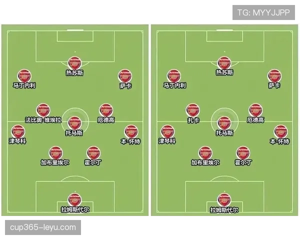 瓜迪奥拉球队控球体系揭秘:高效传球如何掌控比赛节奏 瓜迪奥拉球队控球体系揭秘:高效传球如何掌控比赛节奏