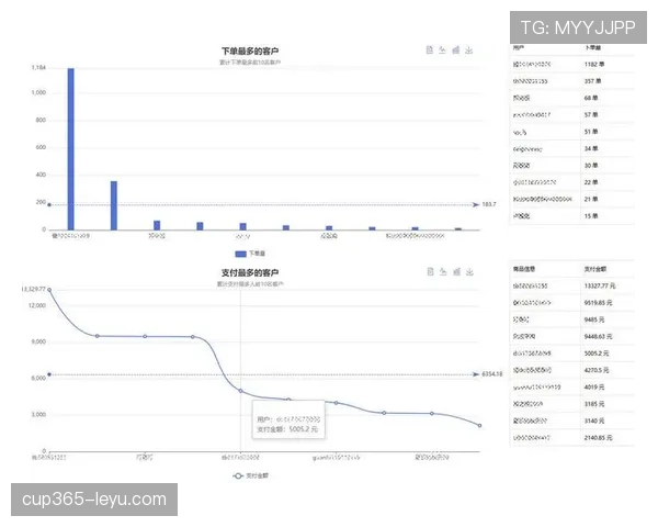 埃斯数据分析揭示足球领域成新蓝海，市场趋势引关注