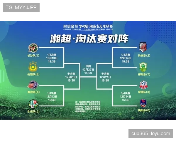 足球杯赛排名 足球杯赛排名