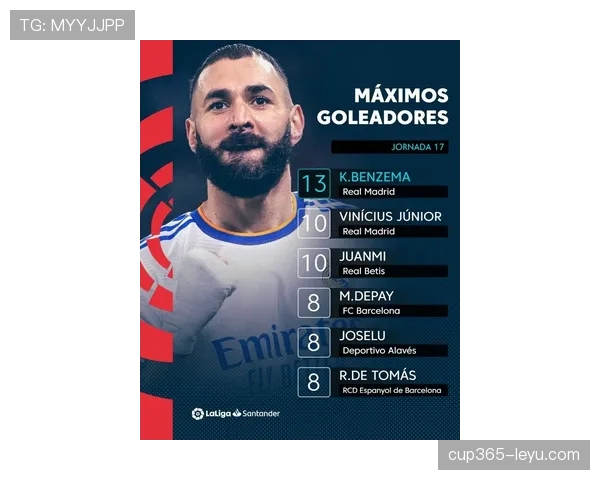 维尼修斯生涯个人奖项与团队成绩匹配度分析