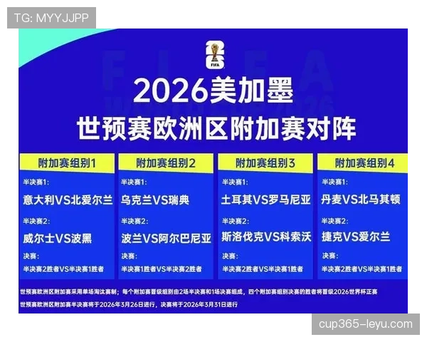 苏格兰队能否突破历史重围 2026世界杯预选赛黑马潜力分析