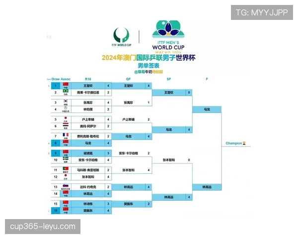 库拉索冲击2026世界杯前景分析：赛程、对手与出线形势预测